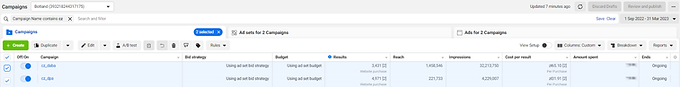 Facebook Ads Manager showing Botland's Czechia sales campaigns