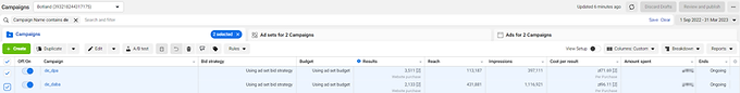 Facebook Ads Manager showing Botland's Germany sales campaigns