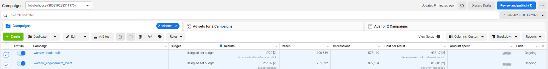 Facebook Ads Manager — Lobster House reservation and event campaigns: 1,000+ reservations at 33 zł and 2,500+ event responses at 19 zł