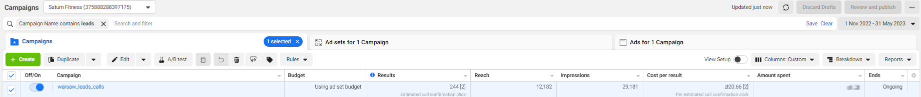 Facebook Ads Manager — Saturn Fitness lead campaign: 244 call-confirmation results at 20.66 zł