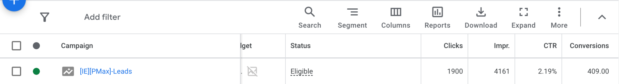 Google Ads Performance Max lead campaign for The Candy Box: 409 conversions